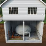 Prawidłowa obsługa zbiornika bezodpływowego w domu jednorodzinnym – praktyczne zasady dla właścicieli nieruchomości